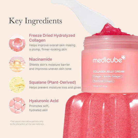 Lumi & Co × Medicube | Collagen Jelly Cream — Glass Skin Niacinamide Moisturiser - Lumi & Co