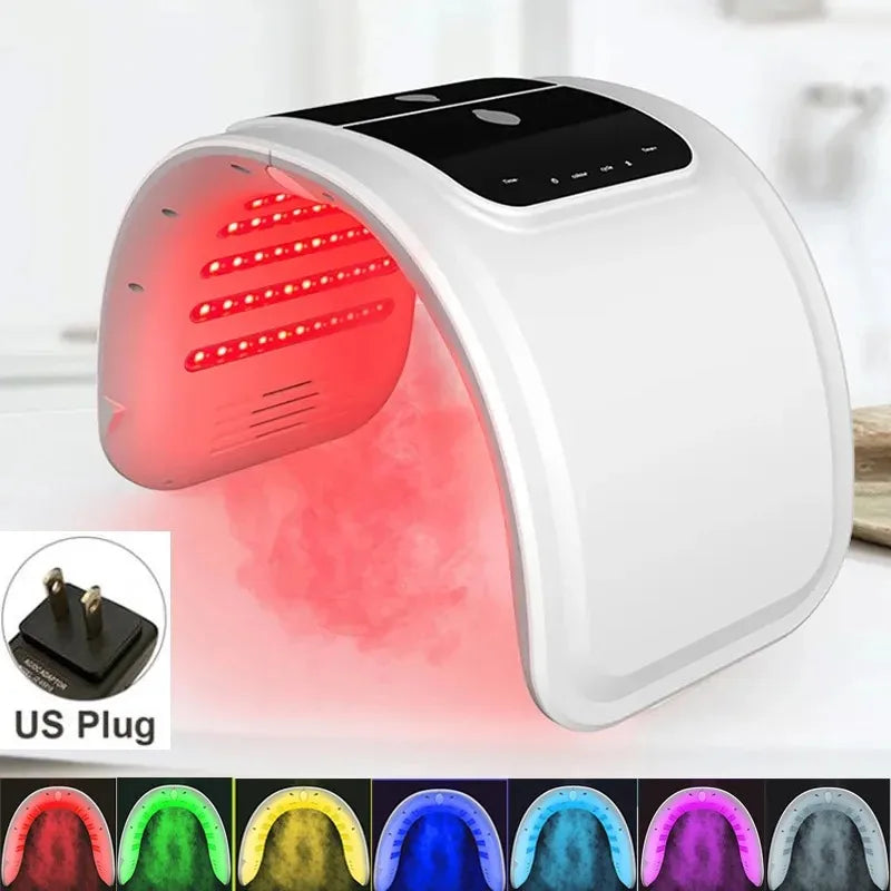 Lumi & Co | Lumi Aura כיפת LED ב-7 צבעים עם ספריי פנים - Professional Anti Aging Device at Home