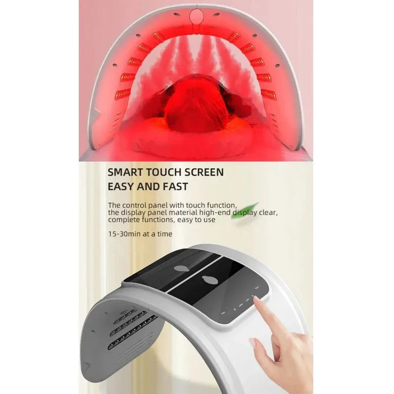 Lumi & Co | Lumi Aura כיפת LED ב-7 צבעים עם ספריי פנים - Professional Anti Aging Device at Home