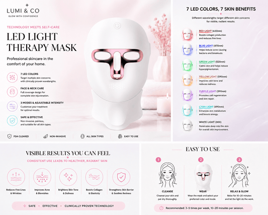 Lumi & Co | GlowMask Pro — 7-Color LED Light Therapy Face Mask - Lumi & Co