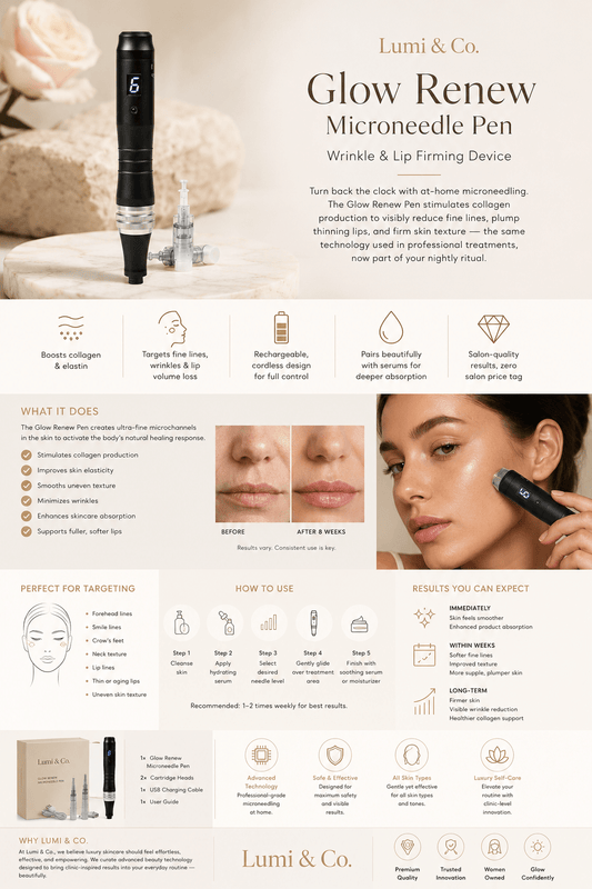 Glow Renew Microneedle Pen — Wrinkle & Lip Firming Device - Lumi & Co
