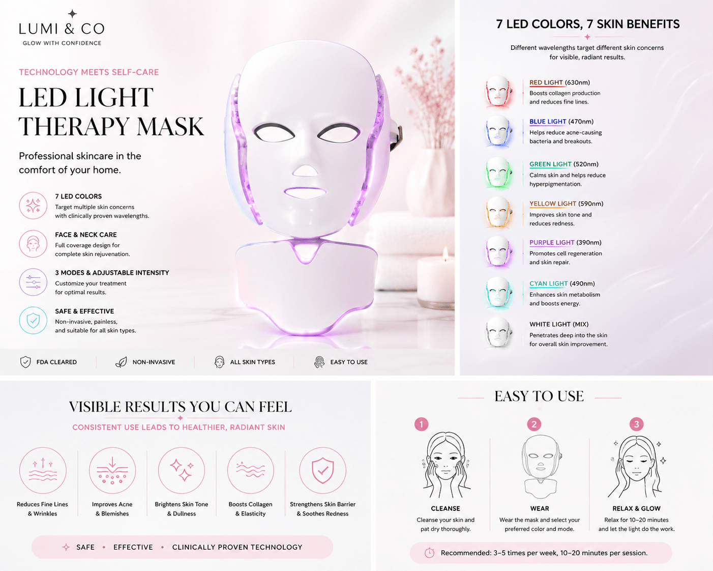 Lumi & Co | Lumi & Co. | LED Light Therapy Face Mask – 7 Colour Skin Rejuvenation - Professional Anti Aging Device at Home