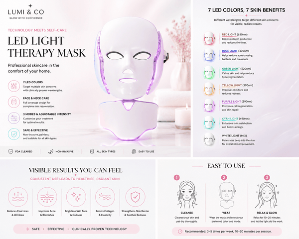 Lumi & Co. | LED Light Therapy Face Mask – 7 Colour Skin Rejuvenation - Lumi & Co