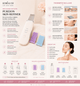 Lumi & Co. | PureIon Skin Refiner - Lumi & Co