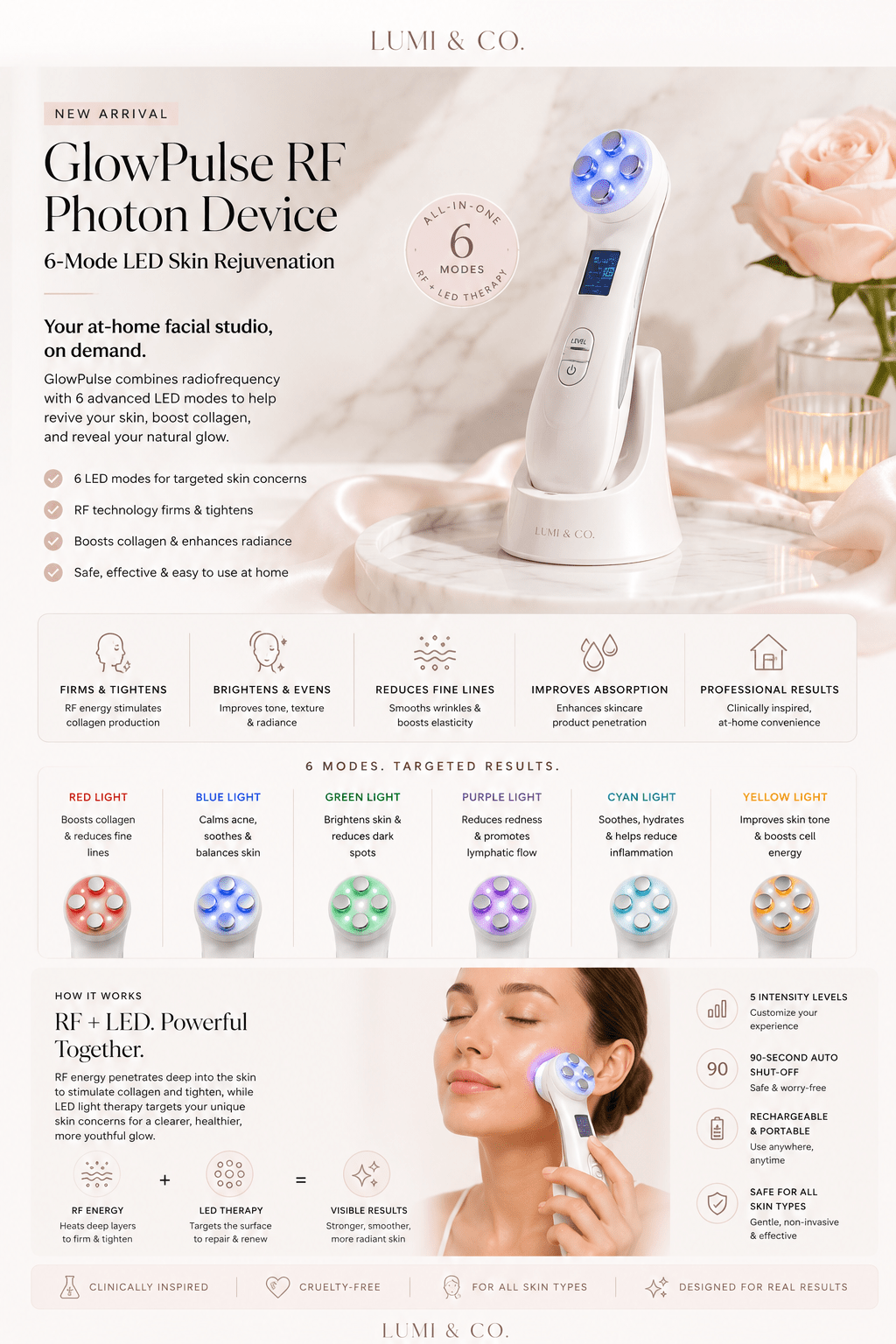 Lumi & Co | GlowPulse RF Photon Device — 6-Mode LED Skin Rejuvenation - Lumi & Co