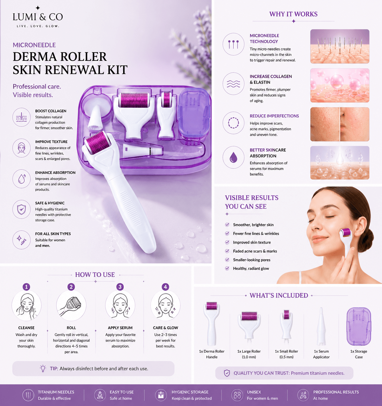 Lumi & Co | Lumi & Co. | Glow Activate — 6-in-1 Derma Roller & Microneedling Kit - Professional Anti Aging Device at Home