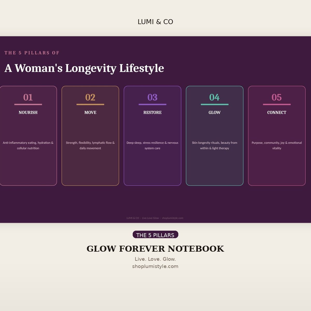 Lumi & Co | Glow Forever – Women's Longevity Notebook (Digital Download) - Professional Anti Aging Device at Home